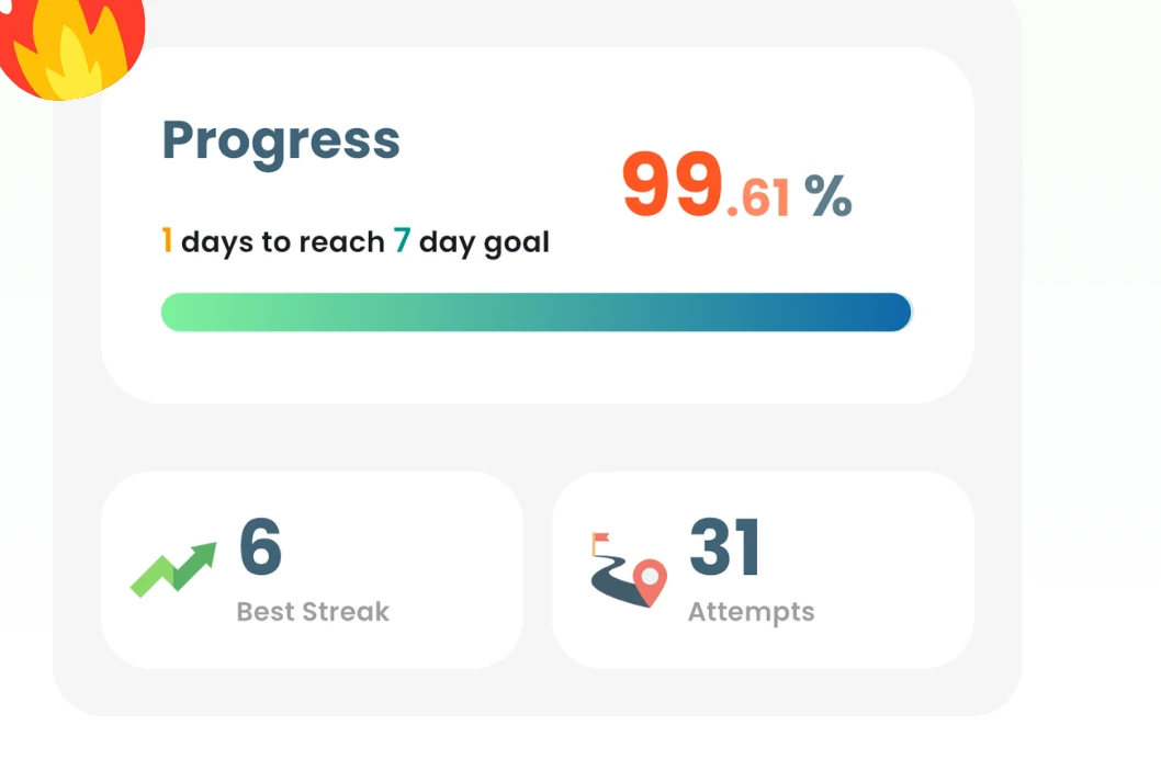 Essence progress card with best streak and attempts